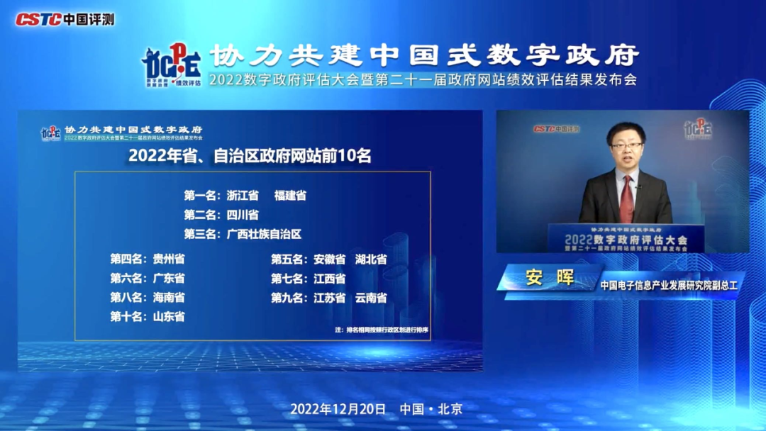 连续两年跻身省级政府门户网站前三 ，，，尊龙时凯集团扎实推进政府网站集约化建设再上新台阶